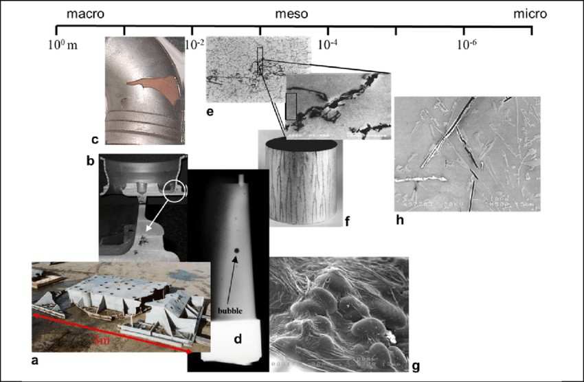 5 Распространенные проблемы с качеством алюминиевых дисков-3